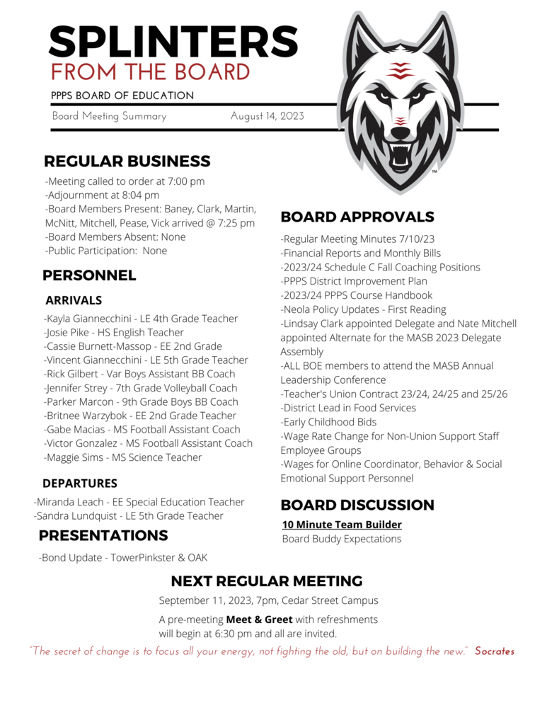 On behalf of the Board of Education we are pleased to provide these quick summaries of our meetings for review. Full minutes will continue to be posted on the PPPS site once approved by the Board.  PPPS Board of Education - Board Meeting Summary August 14, 2023  Regular Business  Meeting called to order at 7:00 pm Adjournment at 8:04 pm Board Members Present: Baney Clark Martin McNitt Mitchell Pease Vick arrived @ 7:25 pm Board Members Absent: None Public Participation: None Board Approvals  Regular Meeting Minutes 7/10/23​ Financial Reports and Monthly Bills​ 2023-2024 Schedule C Fall Coaching Positions​ PPPS District Improvement Plan​ 2023-2024 PPPS Course Handbook​ Neola Policy Updates - First Reading​ Lindsay Clark appointed Delegate and Nate Mitchell appointed Alternate for the MASB 2023 Delegate Assembly​ All Board of Education members to attend the MASB Annual Leadership Conference​ Teacher's Union Contract 2023-2024, 2024-2025 and 2025-2026​ District Lead in Food Services​ Early Childhood Bids​ ​Wage Rate Change for Non-Union Support Staff Employee Groups​ Wages for Online Coordinator, Behavior & Social Emotional Support Personnel​ Personnel  Arrivals Kayla Giannecchini - LE 4th Grade Teacher​ Josie Pike - HS English Teacher​ Cassie Burnett-Massop - EE 2nd Grade ​Vincent Giannecchini - LE 5th Grade Teacher​ Rick Gilbert - Var Boys Assistant BB Coach​ Jennifer Strey - 7th Grade Volleyball Coach Parker Marcon - 9th Grade Boys BB Coach Britnee Warzybok - EE 2nd Grade Teacher Gabe Macias - MS Football Assistant Coach​ ​Victor Gonzalez - MS Football Assistant Coach Maggie Sims - MS Science Teacher​​​​ Departures Miranda Leach - EE Special Education Teacher​ ​Sandra Lundquist - LE 5th Grade Teacher​ Board Discussion  10 Minute Team Builder Board Buddy Expectations Presentations  Bond Update - TowerPinkster & OAK​ Next Regular Meeting  September 11, 2023, 7pm, Cedar Street Campus A pre-meeting Meet & Greet with refreshments will begin at 6:30pm and all are invited. "The Secret of change is to focus all your energy, not fighting the old, but on building the new."  - Socrates