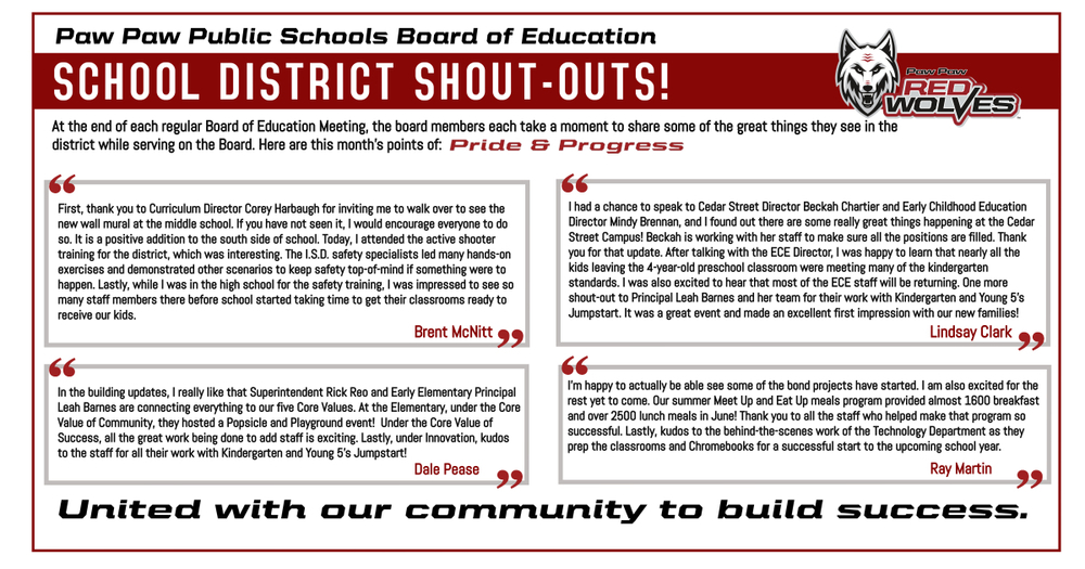 SCHOOL BOARD SHOUT-OUTS, AUGUST 2023 Paw Paw Public Schools Board of Education At the end of each regular Board of Education Meeting, the board members each take a moment to share some of the great things they see in the district while serving on the Board. Here are this month's points of Pride & Progress. “First, thank you to Curriculum Director Corey Harbaugh for inviting me to walk over to see the new wall mural at the middle school. If you have not seen it, I would encourage everyone to do so. It is a positive addition to the south side of school. Today, I attended the active shooter training for the district, which was interesting. The I.S.D. safety specialists led many hands-on exercises and demonstrated other scenarios to keep safety top-of-mind if something were to happen. Lastly, while I was in the high school for the safety training, I was impressed to see so many staff members there before school started taking time to get their classrooms ready to receive our kids.” Brent McNitt “In the building updates, I really like that Superintendent Rick Reo and Early Elementary Principal Leah Barnes are connecting everything to our five Core Values. At the Elementary, under the Core Value of Community, they hosted a popsicle and playground event! Under the Core Value of Success, all the great work being done to add staff is exciting. Lastly, under Innovation, kudos to the staff for all the work that was done with Kindergarten and Young 5’s Jumpstart.” Dale Pease “I had a chance to speak to Cedar Street Director Beckah Chartier and Early Childhood Education Director Mindy Brennan, and I found out there are some really great things happening at the Cedar Street Campus! Beckah is working with her staff to make sure all the positions are filled. Thank you for that update. After talking with the ECE Director, I was happy to learn that nearly all the kids leaving the 4-year-old preschool classroom were meeting many of the kindergarten standards. I was also excited to hear that most of the ECE staff will be returning. One more shout-out to Principal Leah Barnes and her team for their work with Kindergarten and Young 5’s Jumpstart. It was a great event and made an excellent first impression with our new families.” Lindsay Clark “I’m happy to actually be able see some of the bond projects have started. I am also excited for the rest yet to come. Our summer Meet Up and Eat Up meals program provided almost 1600 breakfast and over 2500 lunch meals in June! Thank you to all the staff who helped make that program so successful. Lastly, kudos to the behind-the-scenes work of the Technology Department as they prep the classrooms and Chromebooks for a successful start to the upcoming school year.” Ray Martin