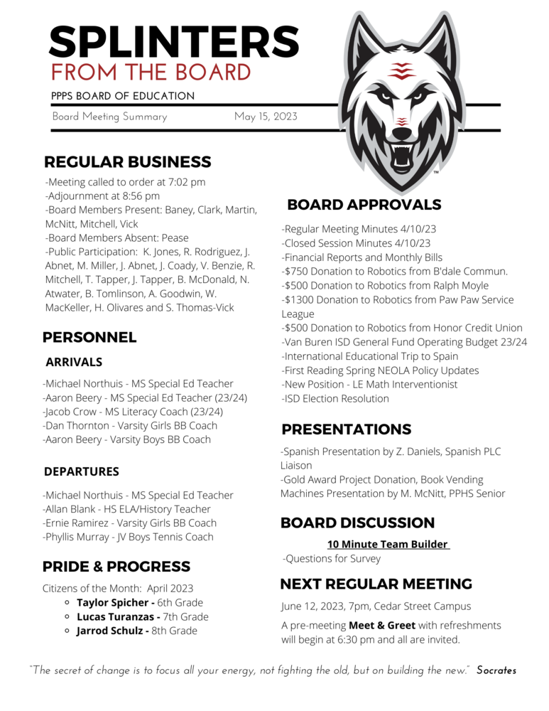 ​On behalf of the Board of Education we are pleased to provide these new quick summaries of our meetings for review. Full minutes will continue to be posted on the PPPS site once approved by the Board. PPPS Board of Education - Board Meeting Summary  May 15, 2023  Regular Business  Meeting called to order at 7:02 pm​ Adjournment at 8:56 pm​ Board Members Present: Baney Clark Martin McNitt Mitchell Vick Board Members Absent: Pease Public Participation: K. Jones R. Rodriguez J. Abnet M. Miller J. Abnet J. Coady V. Benzie R. Mitchell T. Tapper J. Tapper B. McDonald N. Atwater B. Tomlinson A. Goodwin W. MacKeller H. Olivares S. Thomas-Vick Board Approvals  Regular Meeting Minutes 4/10/23​ Closed Session Minutes 4/10/23​ Financial Reports and Monthly Bills $750 Donation to Robotics from Bloomingdale Communications​ $500 Donation to Robotics from Ralph Moyle​ ​$1300 Donation to Robotics from Paw Paw Service League $500 Donation to Robotics from Honor Credit Union Van Buren ISD General Fund Operating Budget 23/24 International Educational Trip to Spain First Reading Spring NEOLA Policy Updates New Position - LE Math Interventionist ISD Election Resolution​​​​​​​ Personnel  Arrivals Michael Northuis - MS Special Ed Teacher​ Aaron Beery - MS Special Ed Teacher (23/24)​ Jacob Crow - MS Literacy Coach (23/24) Dan Thornton - Varsity Girls BB Coach Aaron Beery - Varsity Boys BB Coach​​​ Departures Michael Northuis - MS Special Ed Teacher​ Allan Blank - HS ELA/History Teacher​ Ernie Ramirez - Varsity Girls BB Coach​ Phyllis Murray - JV Boys Tennis Coach​ Board Discussion  10 Minute Team Builder Questions for Survey​ Presentations  Spanish Presentation by Z. Daniels, Spanish PLC Liaison​ Gold Award Project Donation, Book Vending Machines Presentation by M. McNitt, PPHS Senior​ Pride & Progress  Citizens of the Month - April 2023: Taylor Spicher - 6th Grade Lucas Turanzas - 7th Grade Jarrod Schulz - 8th Grade Next Regular Meeting(please note the date change)  June 12, 2023, 7pm, Cedar Street Campus A pre-meeting Meet & Greet with refreshments will begin at 6:30pm and all are invited. "The Secret of change is to focus all your energy, not fighting the old, but on building the new."  - Socrates