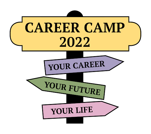 Direction sign with arrows titled Career Camp 2022 