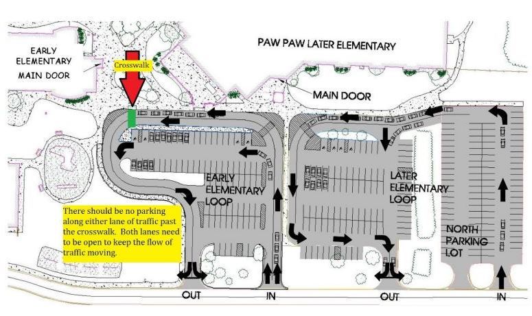 Map  to clarify traffic flow and parking areas.