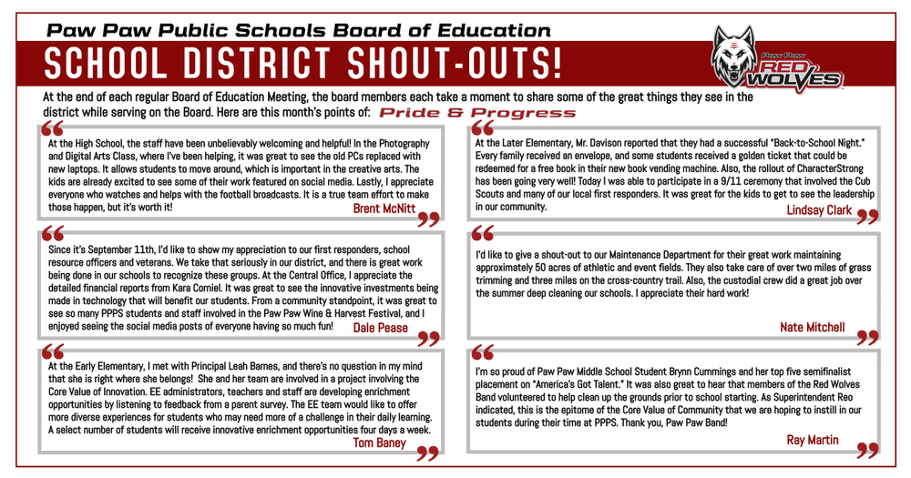 SCHOOL BOARD SHOUT-OUTS Paw Paw Public Schools Board of Education September 2023 At the end of each regular Board of Education Meeting, the board members each take a moment to share some of the great things they see in the district while serving on the Board. Here are this month's points of Pride & Progress. “At the High School, the staff have been unbelievably welcoming and helpful! In the Photography and Digital Arts Class, where I’ve been helping, it was great to see the old PCs replaced with new laptops. It allows students to move around, which is important in the creative arts. The kids are already excited to see some of their work featured on social media. Lastly, I appreciate everyone who watches and helps with the football broadcasts. It is a true team effort to make those happen, but it’s worth it!” Brent McNitt “Since it’s September 11th, I’d like to show my appreciation to our first responders, school resource officers and veterans. We take that seriously in our district, and there is great work being done in our schools to recognize these groups. At the Central Office, I appreciate the detailed financial reports from Kara Corniel. It was great to see the innovative investments being made in technology that will benefit our students. From a community standpoint, it was great to see so many PPPS students and staff involved in the Paw Paw Wine & Harvest Festival, and I enjoyed seeing the social media posts of everyone having so much fun!” Dale Pease “At the Early Elementary, I met with Principal Leah Barnes, and there’s no question in my mind that she is right where she belongs! She and her team are involved in a project involving the Core Value of Innovation. EE administrators, teachers and staff are developing enrichment opportunities by listening to feedback from a parent survey. The EE team would like to offer more diverse experiences for students who may need more of a challenge in their daily learning. A select number of students will receive innovative enrichment opportunities four days a week.” Tom Baney “At the Later Elementary, Mr. Davison reported that they had a successful “Back-to-School Night.” Every family received an envelope, and some students received a golden ticket that could be redeemed for a free book in their new book vending machine. Also, the rollout of CharacterStrong has been going very well! Today I was able to participate in a 9/11 ceremony that involved the Cub Scouts and many of our local first responders. It was great for the kids to get to see the leadership in our community.” Lindsay Clark “I’m so proud of Paw Paw Middle School Student Brynn Cummings and her top five semifinalist placement on “America’s Got Talent.” It was also great to hear that members of the Red Wolves Band volunteered to help clean up the grounds prior to school starting. As Superintendent Reo indicated, this is the epitome of the Core Value of Community that we are hoping to instill in our students during their time at PPPS. Thank you, Paw Paw Band!” Ray Martin “I’d like to give a shout-out to our Maintenance Department for their great work maintaining approximately 50 acres of athletic and event fields. They also take care of over two miles of grass trimming and three miles on the cross-country trail. Also, the custodial crew did a great job over the summer deep cleaning our schools. I appreciate their hard work!” Nate Mitchell